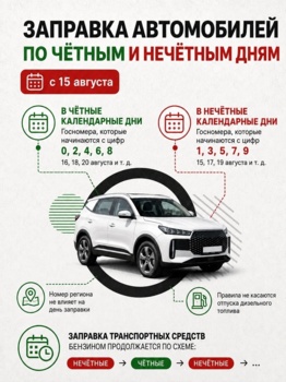 В Калужской области вводятся дополнительные меры стабилизации ситуации с топливом