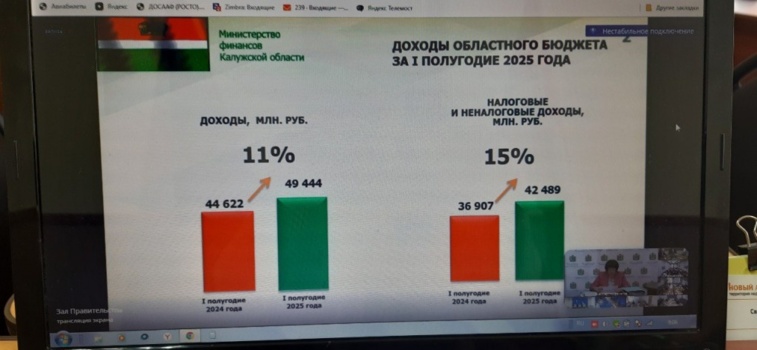 Заседание Правительства Калужской области