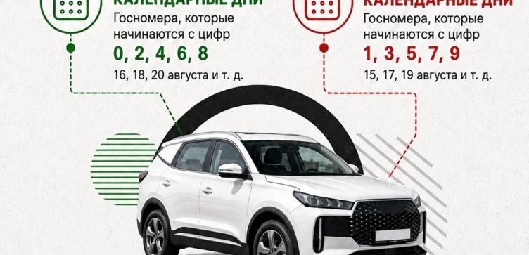 В Калужской области вводятся дополнительные меры стабилизации ситуации с топливом