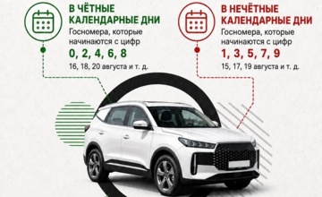 В Калужской области вводятся дополнительные меры стабилизации ситуации с топливом